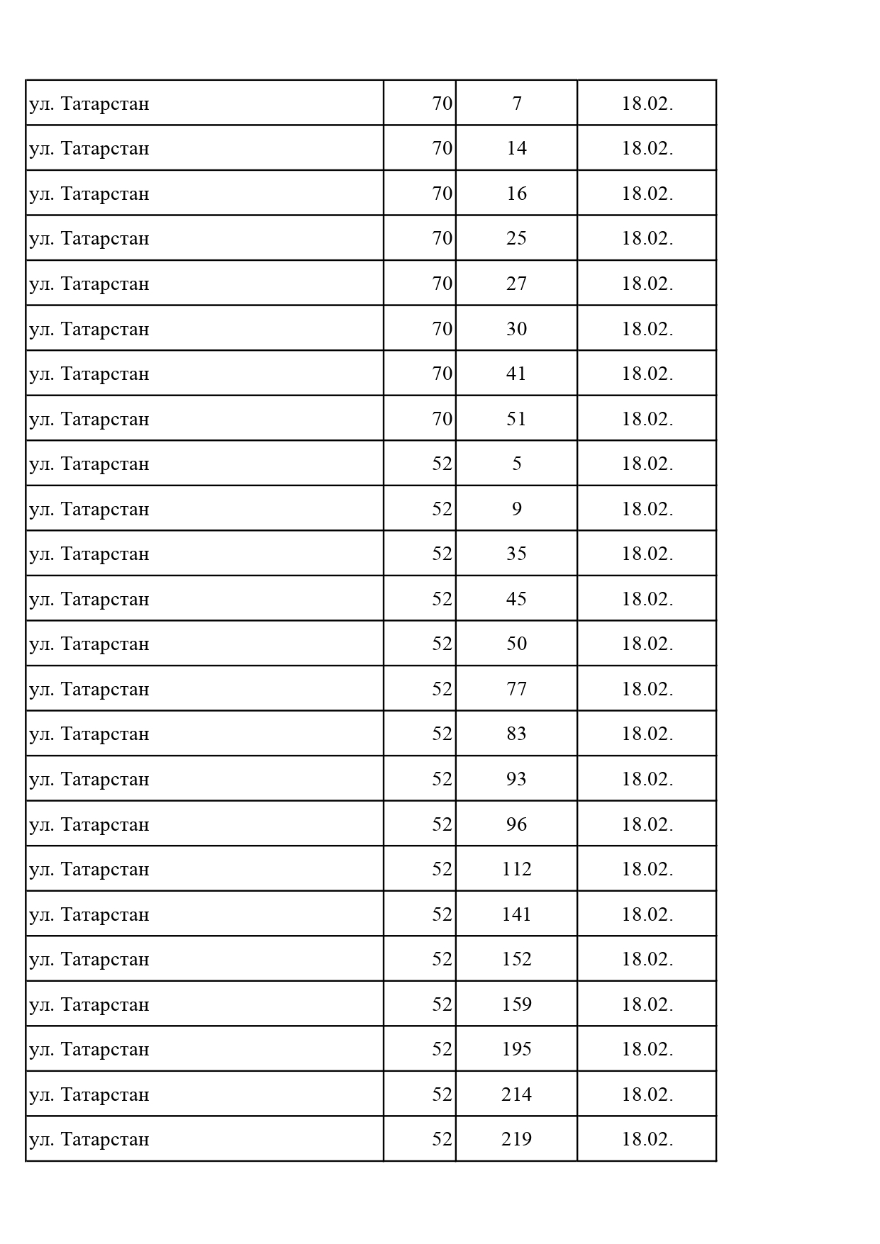 Должники, февраль, 2026 Должники, февраль, 2026