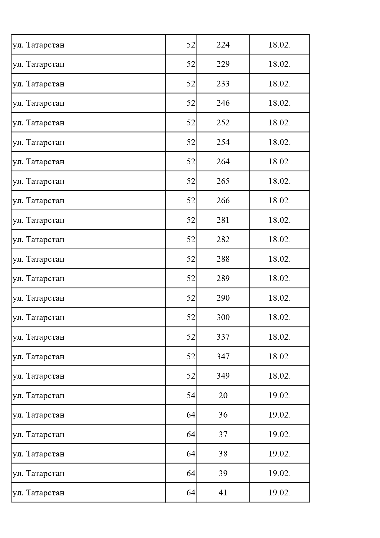 Должники, февраль, 2026 Должники, февраль, 2026