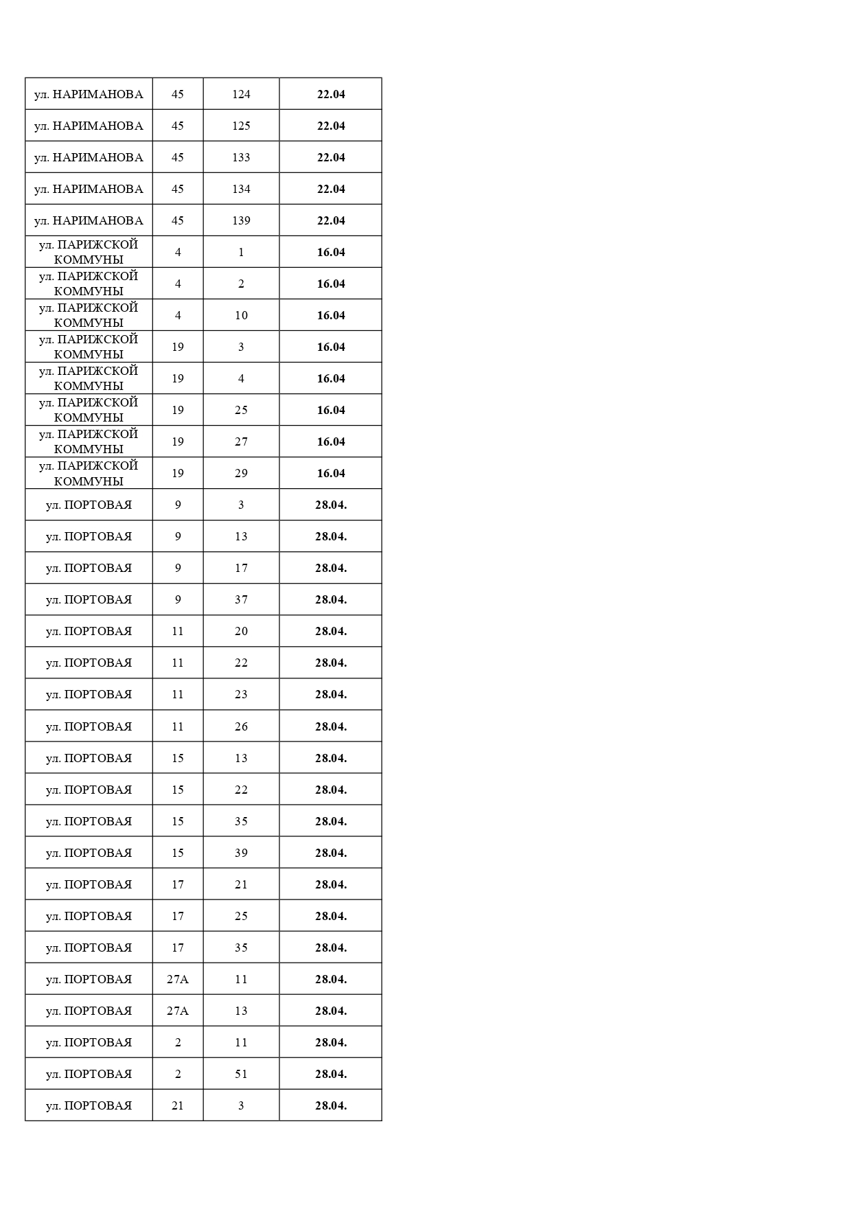 Должники, апрель, 2026