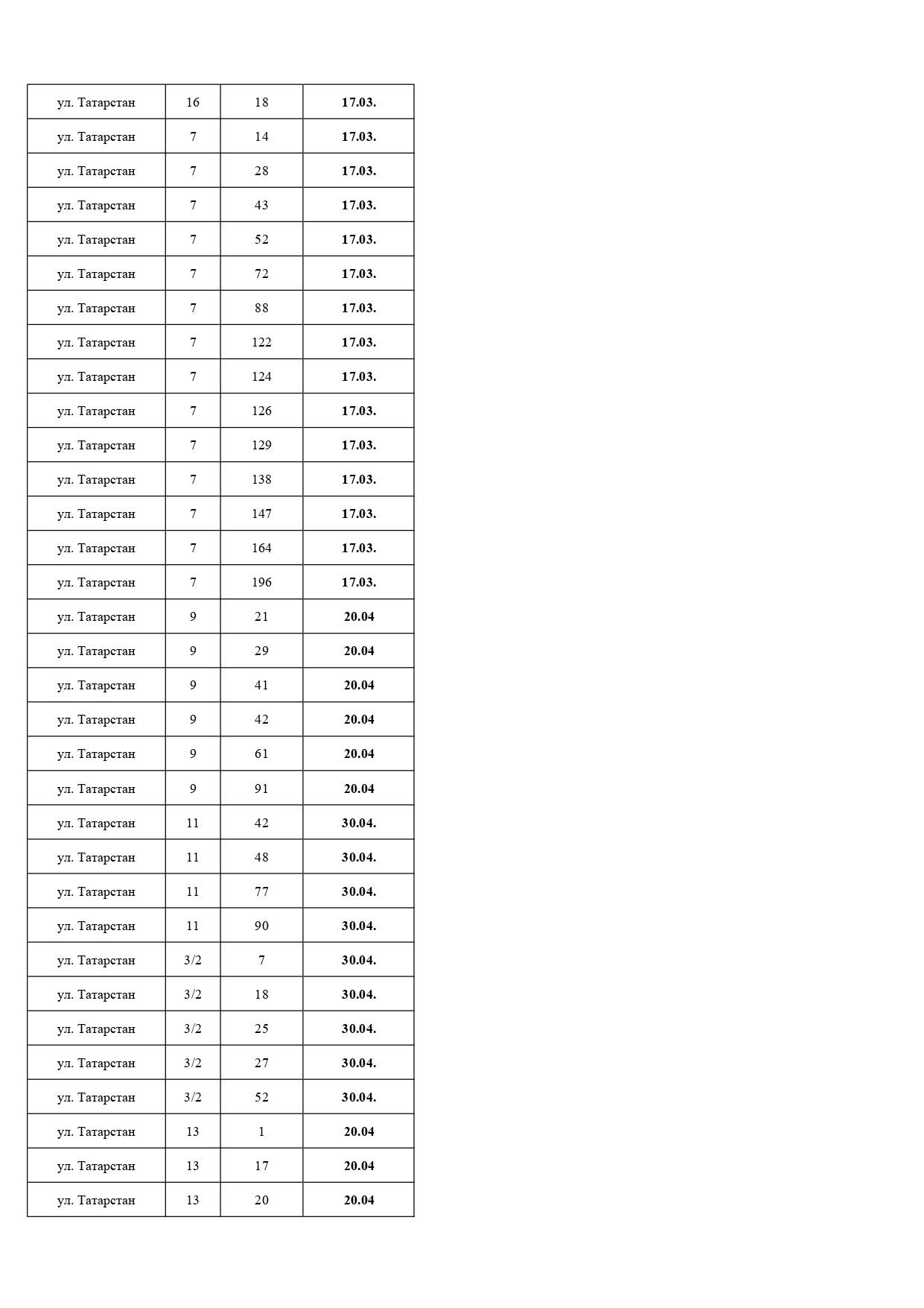 Должники, апрель, 2026