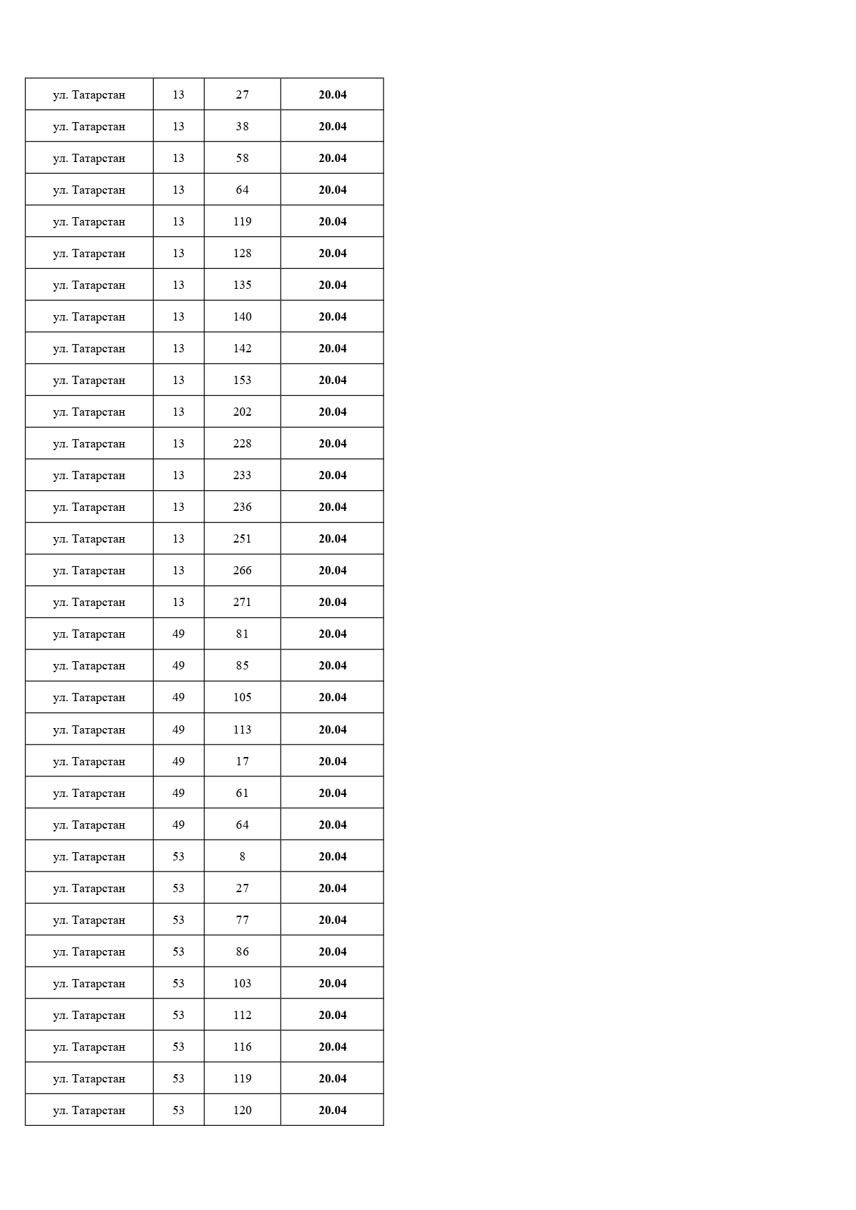 Должники, апрель, 2026