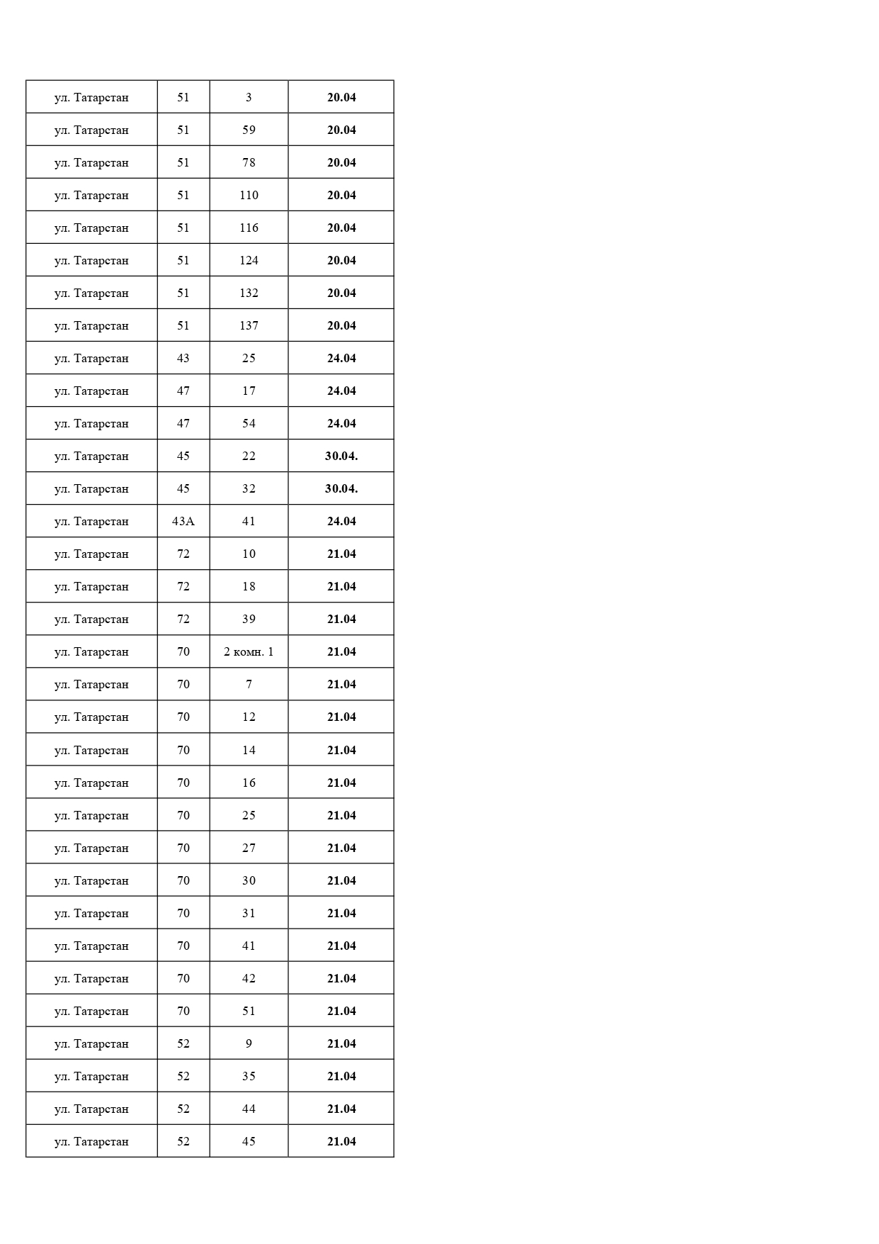 Должники, апрель, 2026