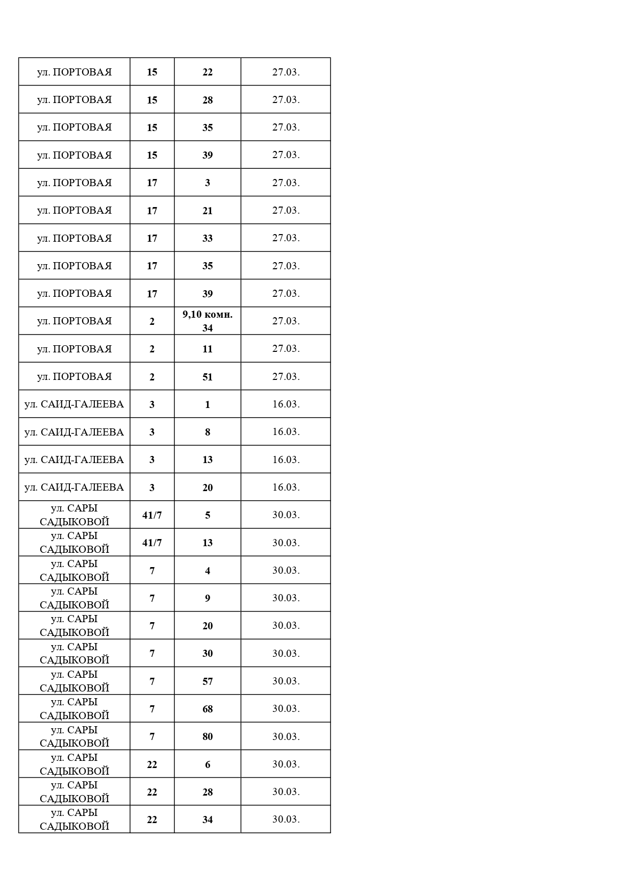 Должники, март, 2026
