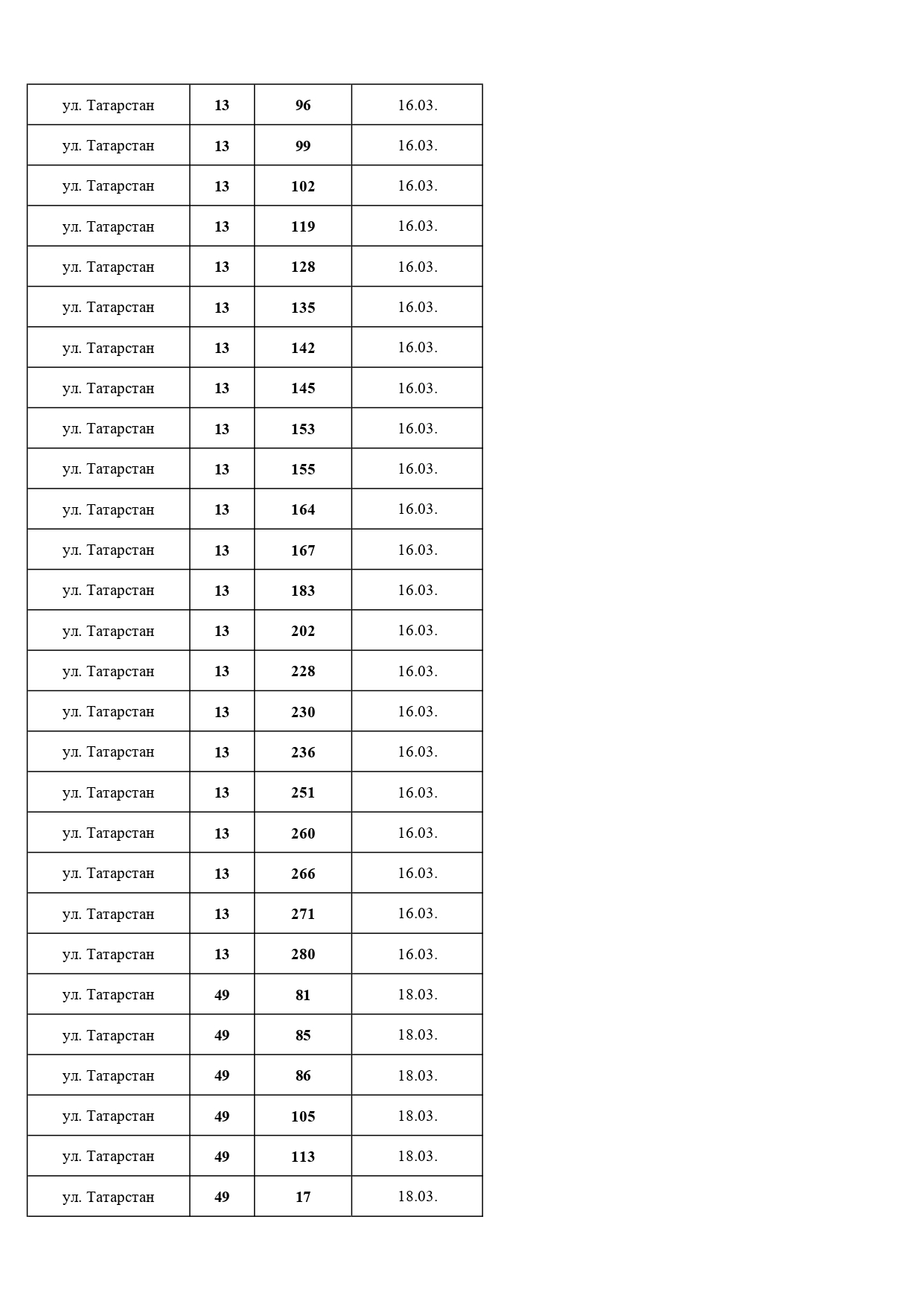 Должники, март, 2026