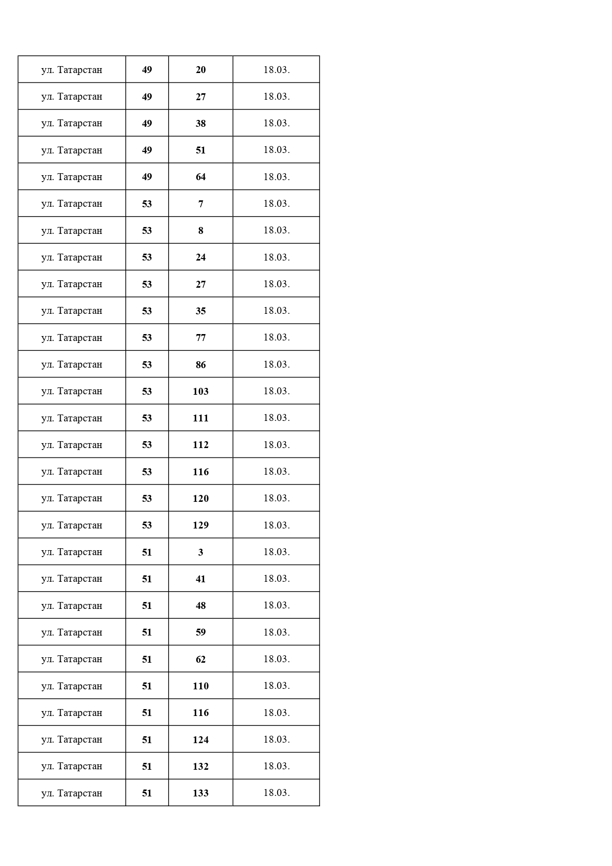 Должники, март, 2026 Должники, март, 2026
