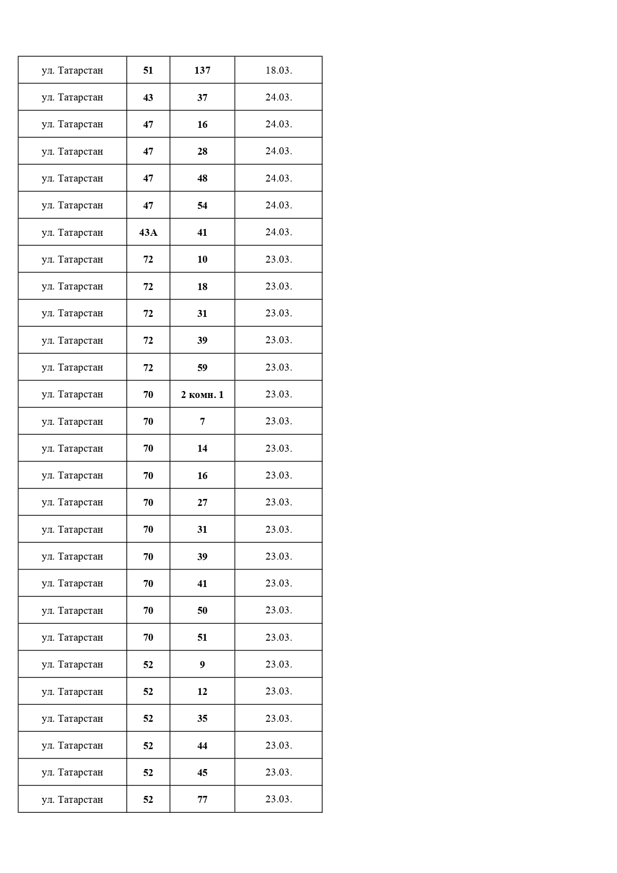 Должники, март, 2026