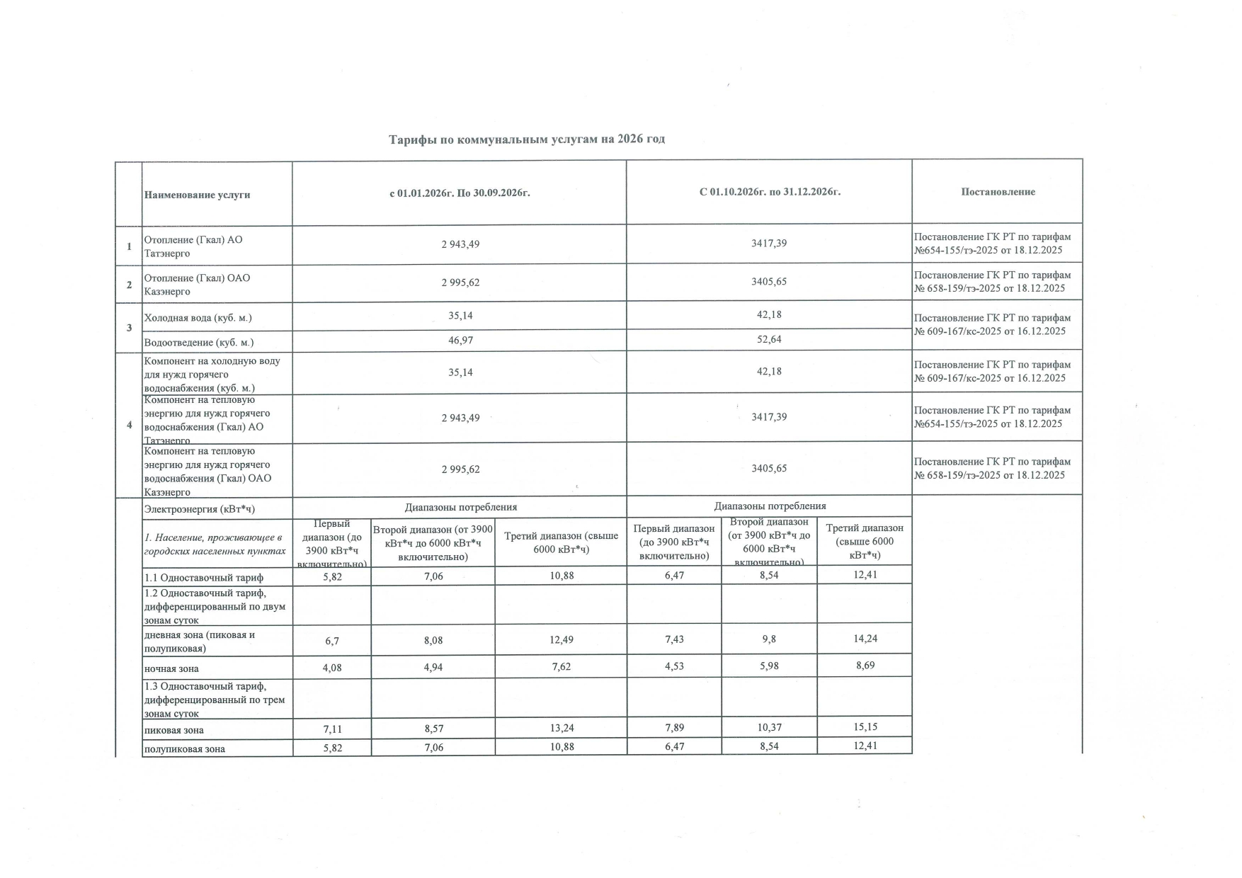 Тарифы на 2026 год Тарифы на 2026 год