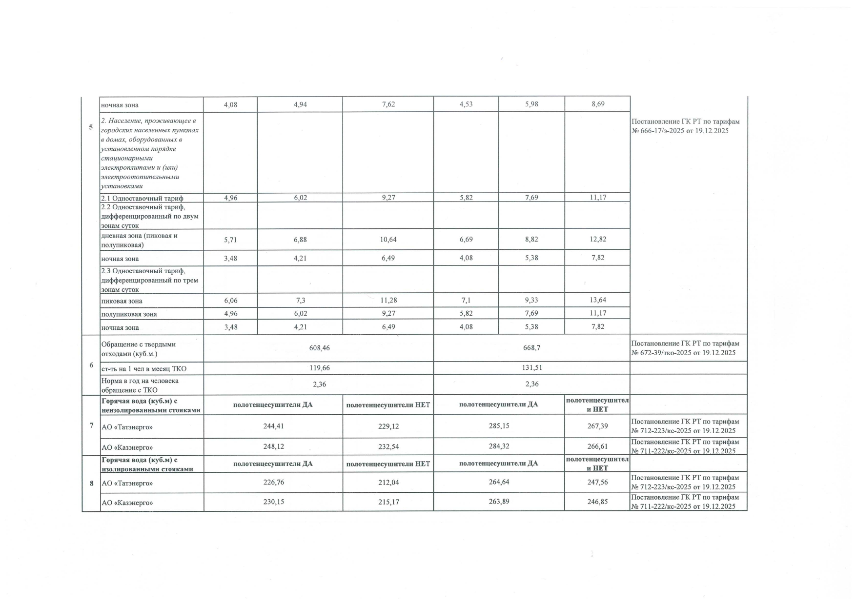 Тарифы на 2026 год Тарифы на 2026 год