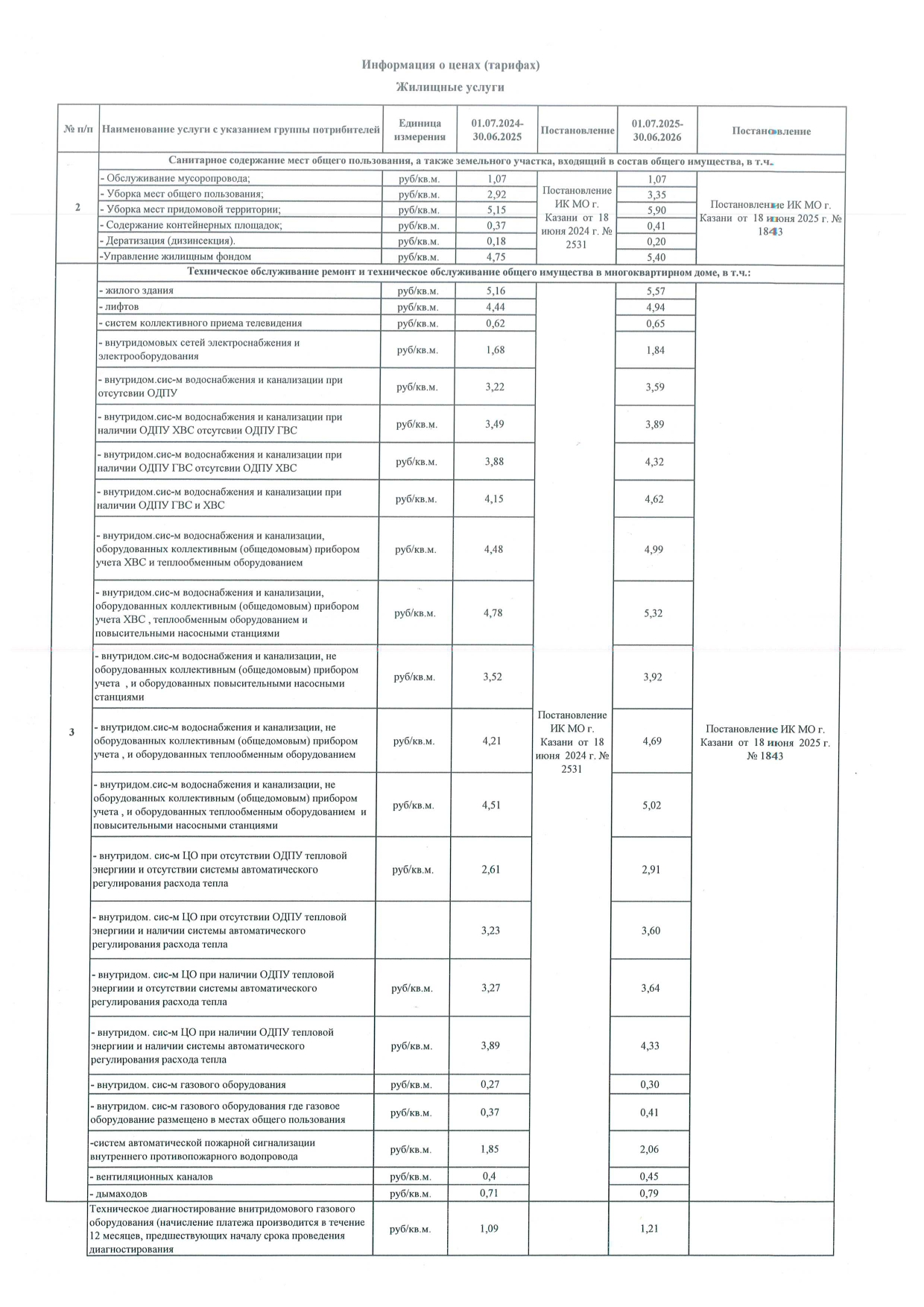 Тарифы на 2026 год Тарифы на 2026 год