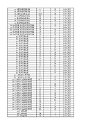Должники, апрель, 2025
